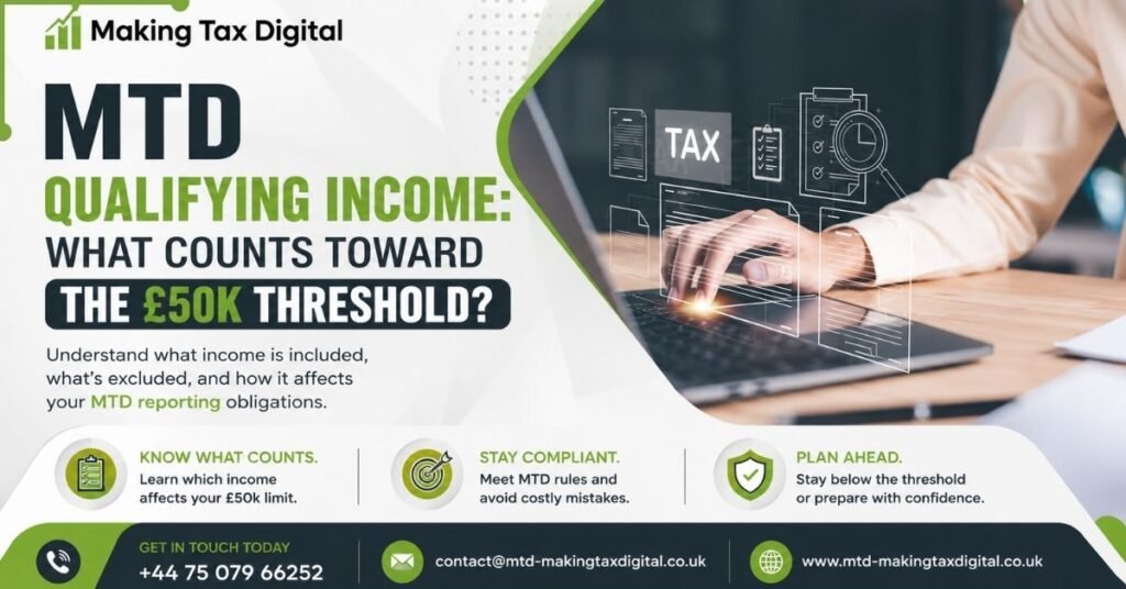 MTD qualifying income UK 2026 — calculator examples for Making Tax Digital threshold