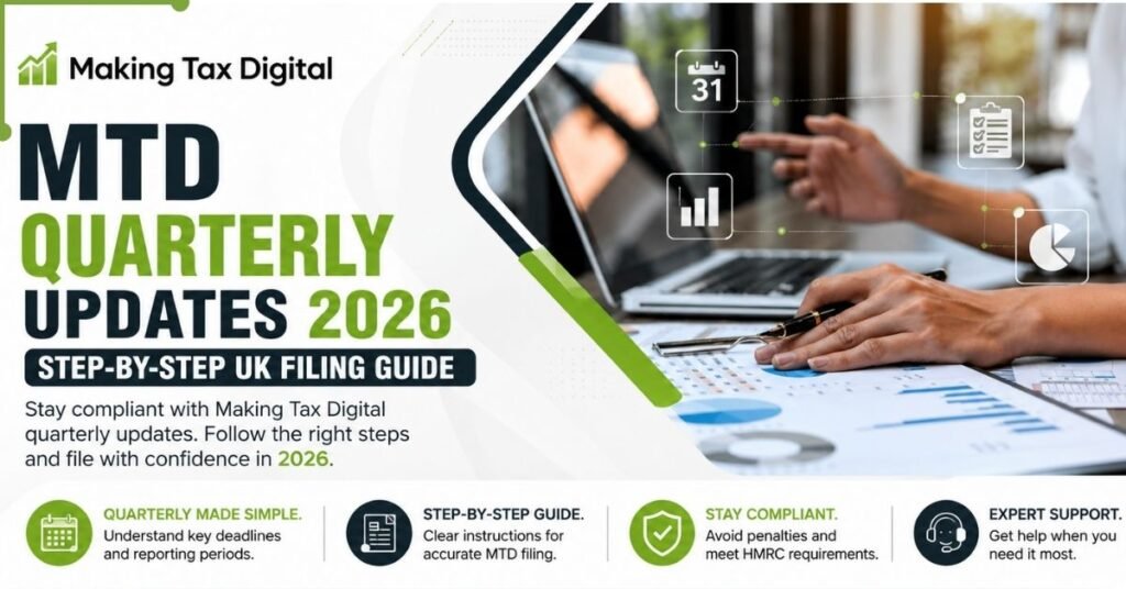MTD quarterly updates UK 2026 — step-by-step submission process for Making Tax Digital ITSA