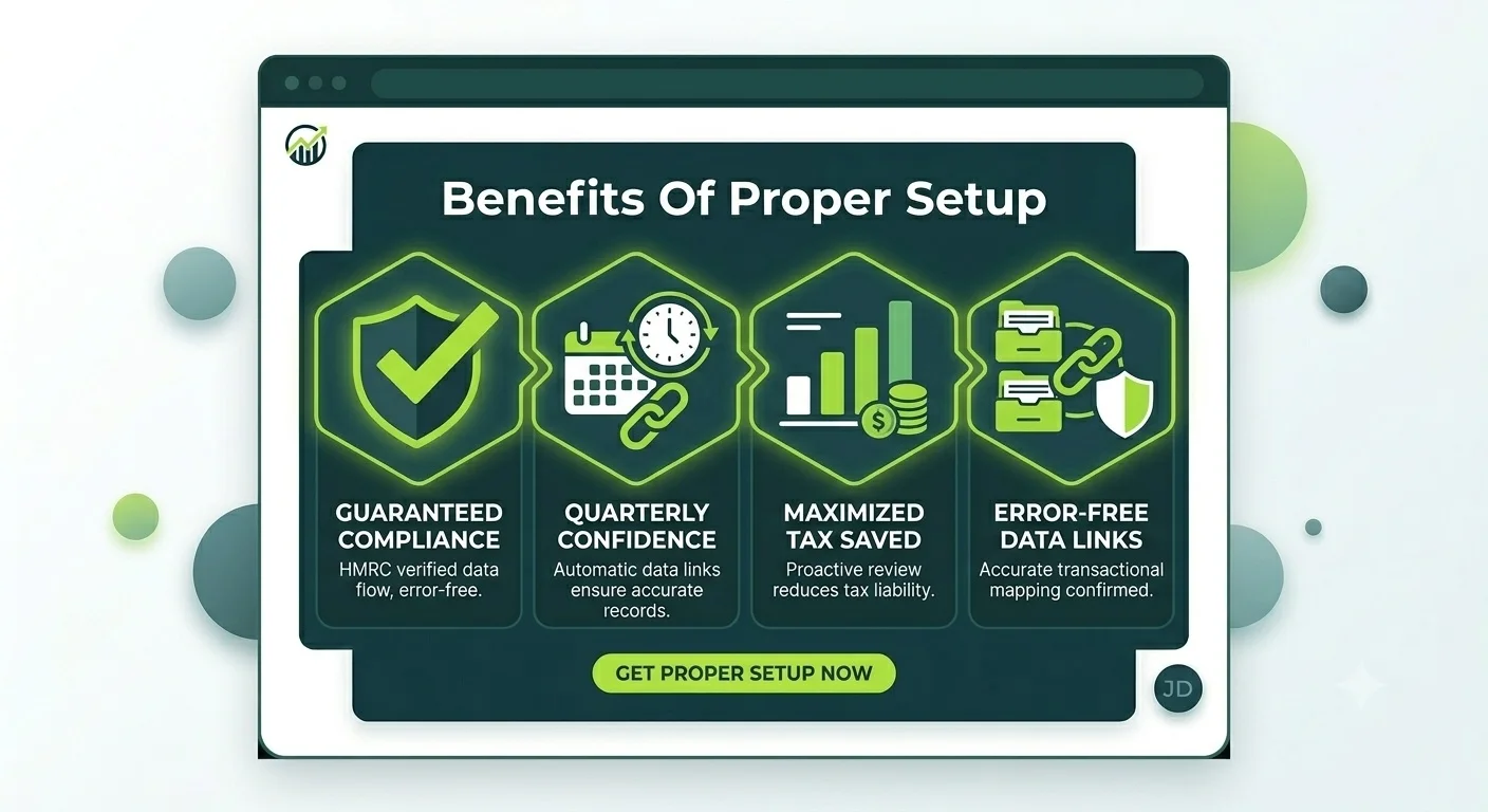 benefits-of-proper-accounting-software-setup-for-business-success