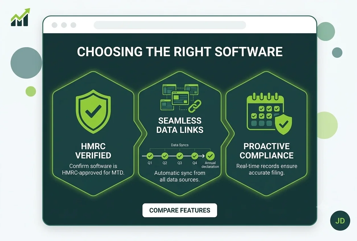choosing-the-right-accounting-software-for-your-business