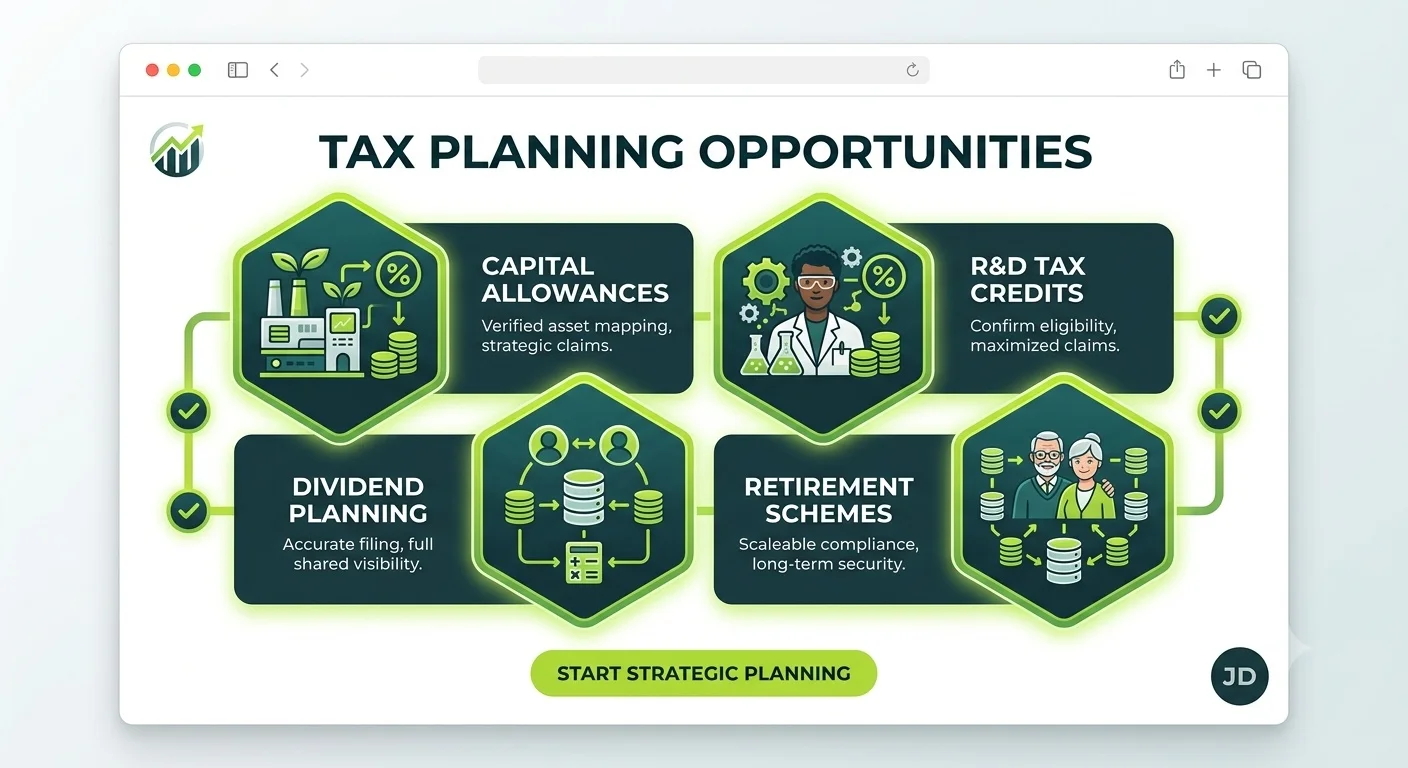tax-planning-opportunities-for-better-financial-efficiency