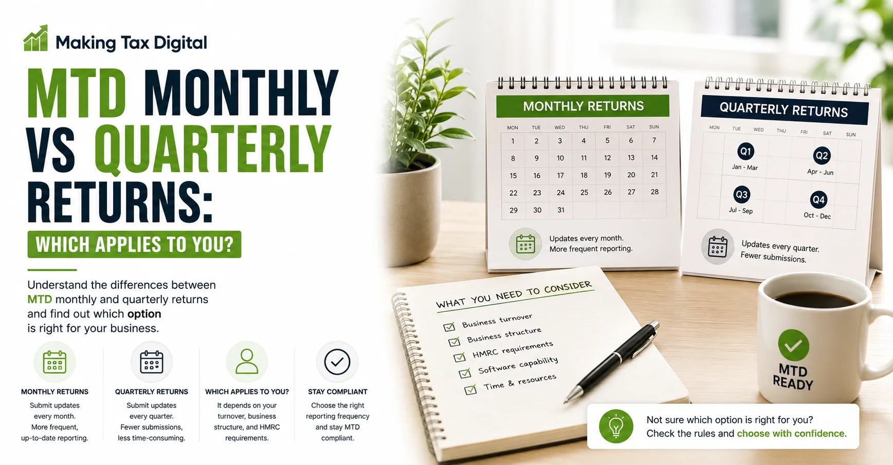 MTD monthly vs quarterly submission frequency guide by ICAEW chartered accountants
