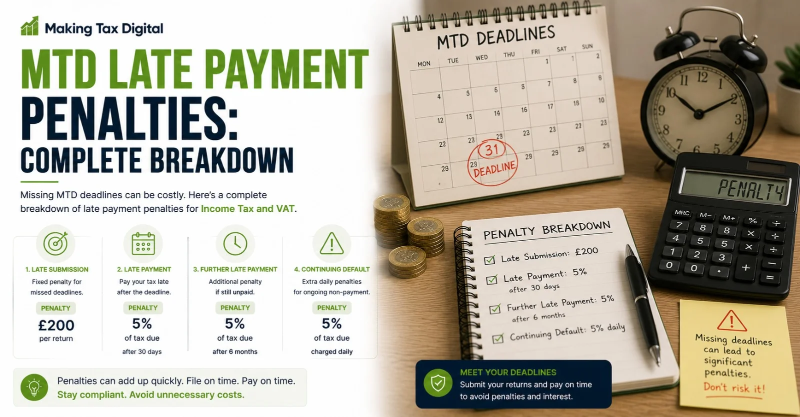 MTD Late Payment Penalties: The Complete Guide to Avoiding Fines